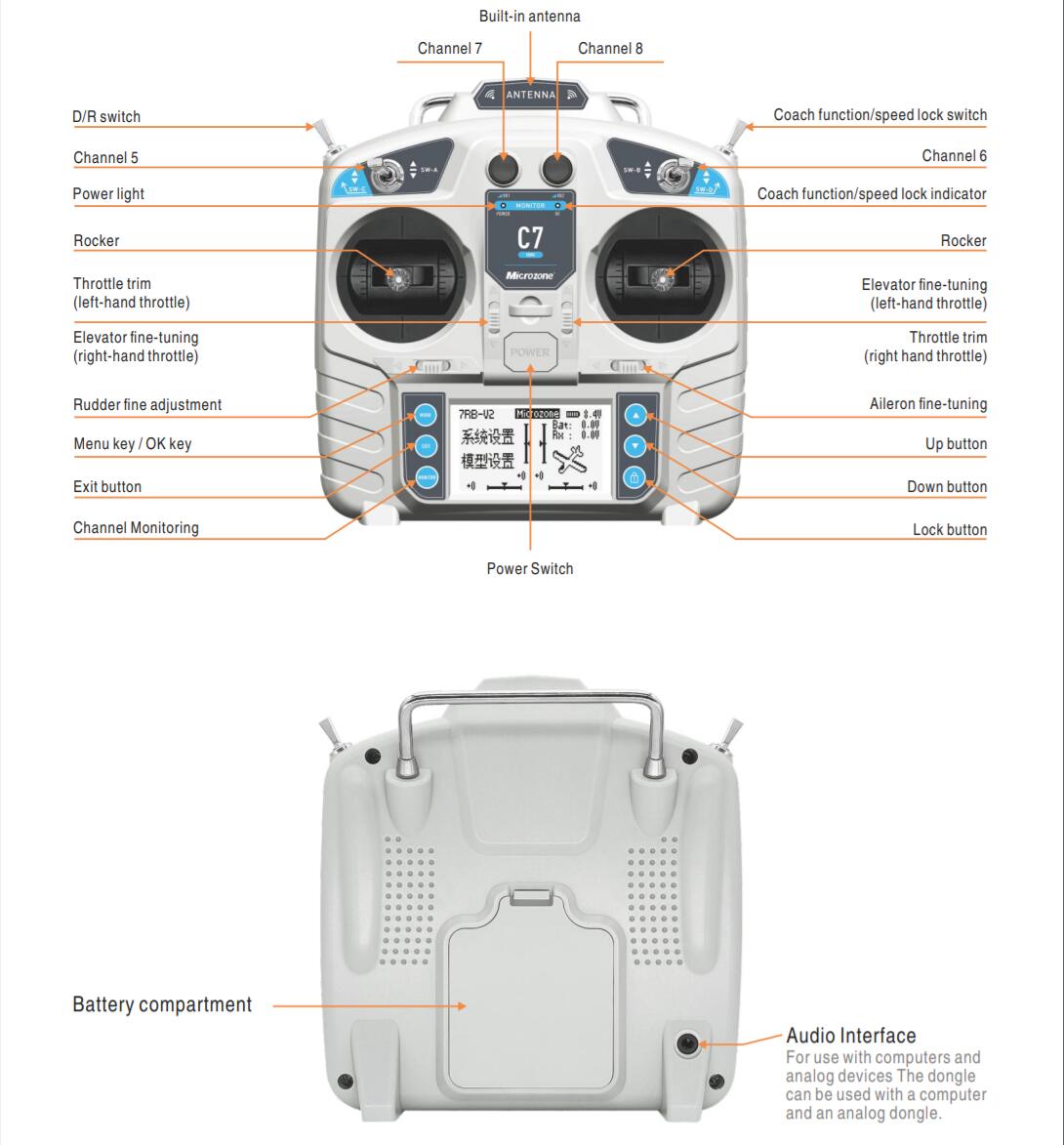 MicroZone MC7 Controller C7 MI - Drone Rc Leading recensie en prijs